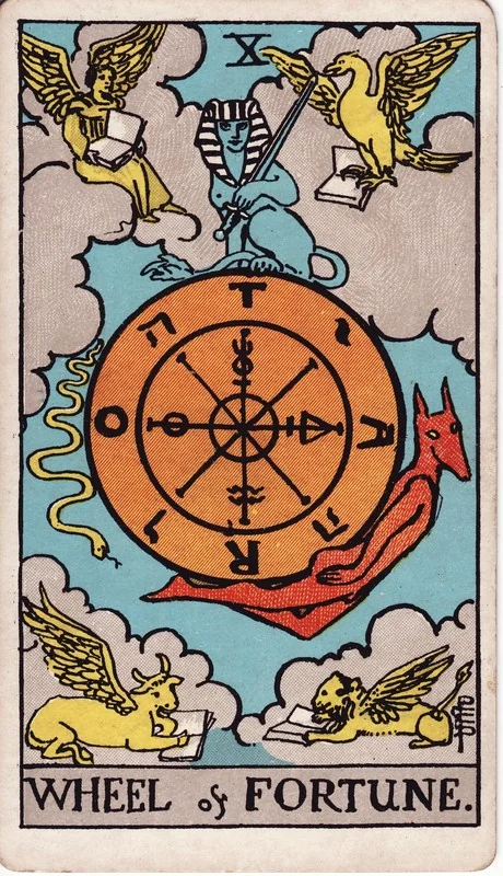 Wheel of Fortune tarot card from the Rider-Waite deck (1909, public domain)