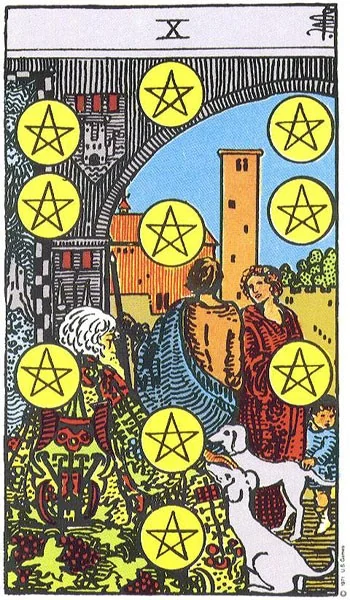 Ten of Pentacles tarot card from the Rider-Waite deck (1909, public domain)